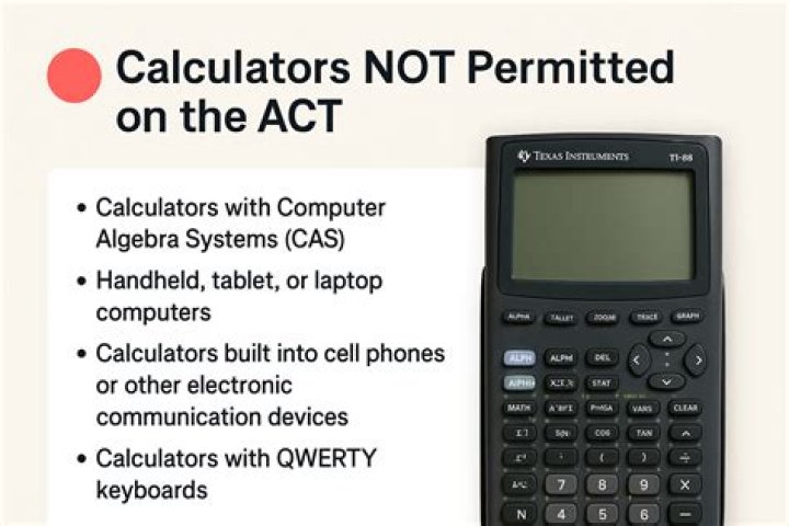 Are calculators allowed on the Shsat