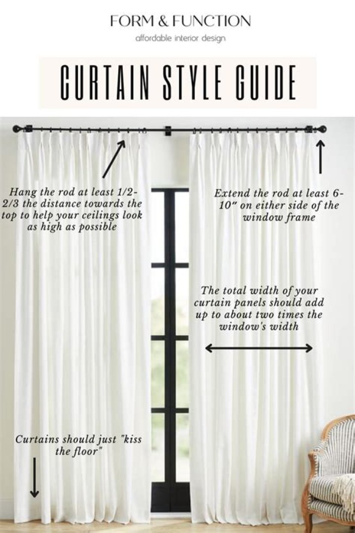 Are curtains still in style