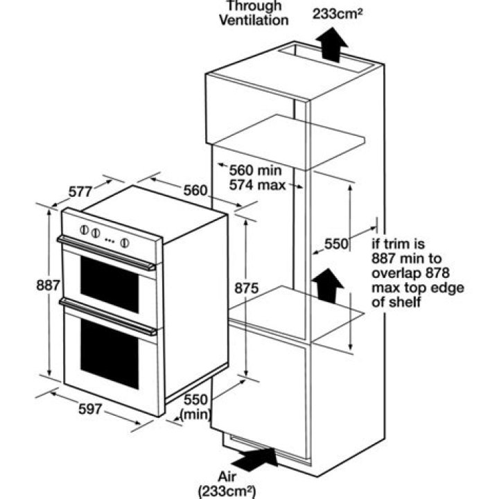 Are double ovens a standard size