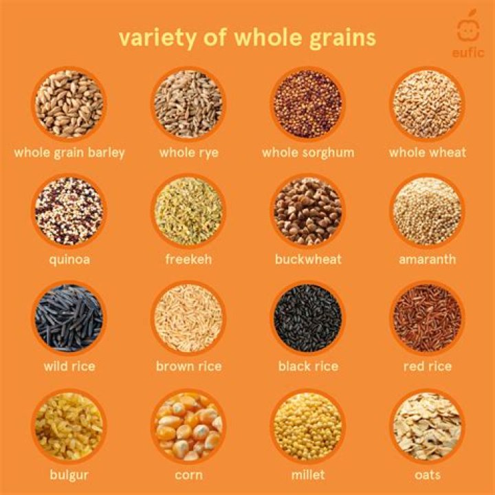 Are grains necessary