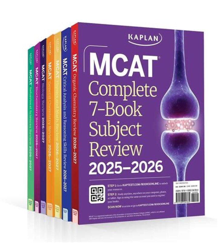Are Kaplan MCAT scores deflated