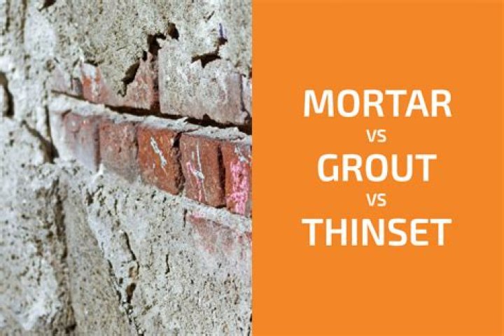 Are mortar and thinset the same thing