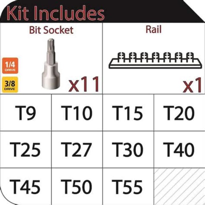 Are Torx bits metric