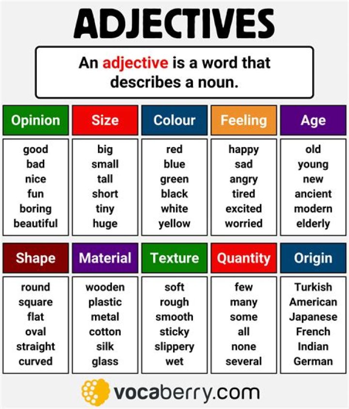 Can an adjective be two words