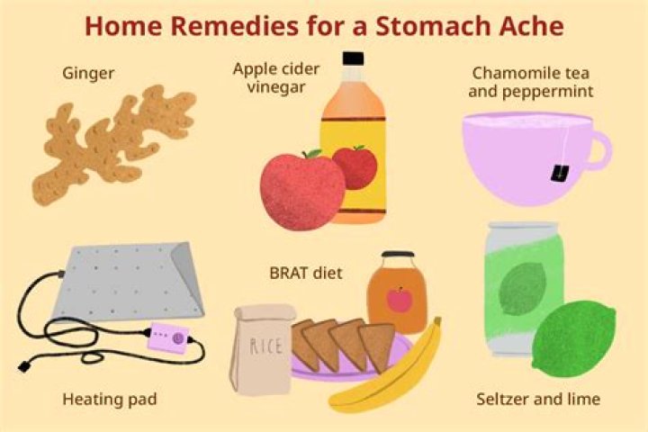 Can ginger make your stomach hurt