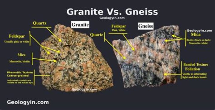 Can granite turn into gneiss
