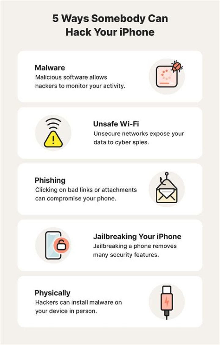 Can I be hacked through Bluetooth