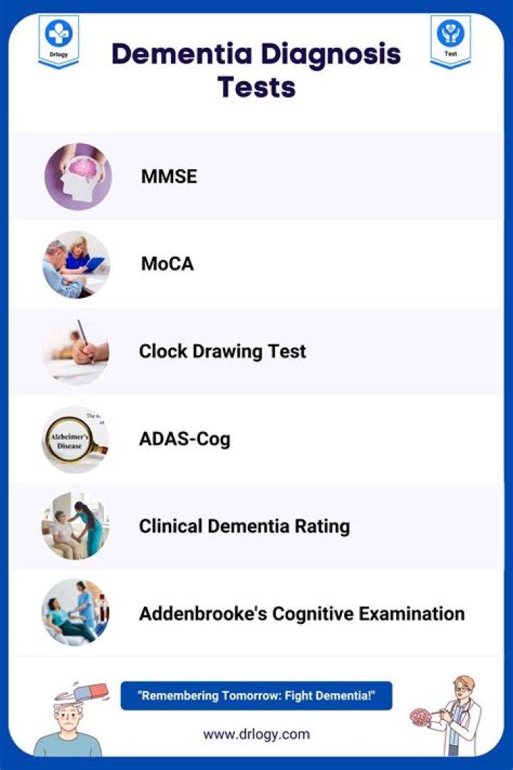 Can I do a dementia test online