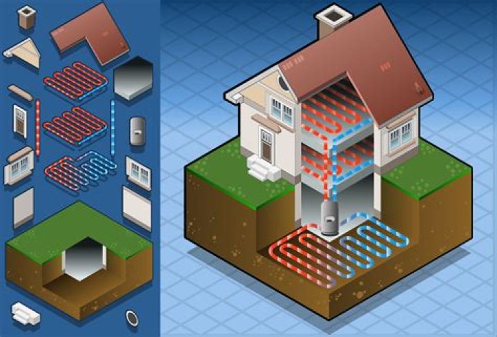 Can I install a geothermal heating system