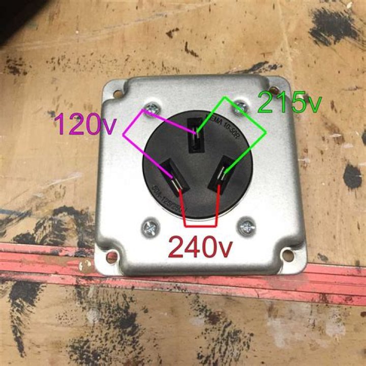 Can I plug 230v to 240v