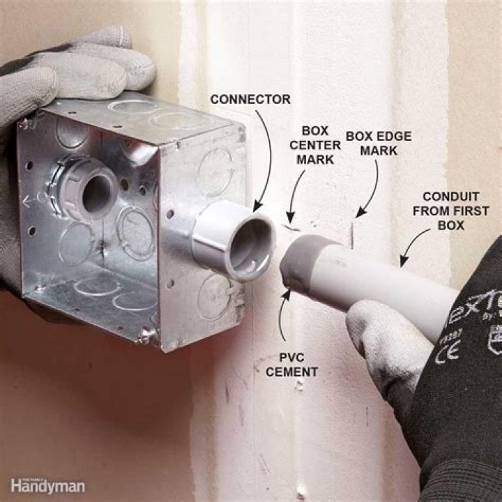 Can I use PVC pipe for electrical conduit