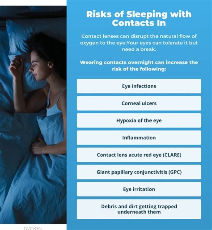 Can I wear my Acuvue Oasys contacts overnight