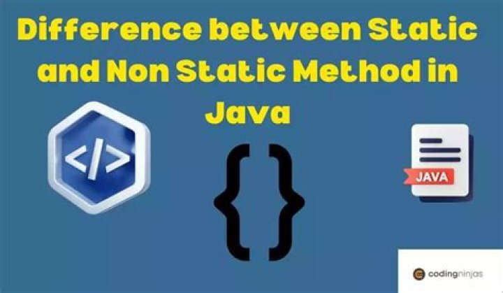 Can non static method call static method java