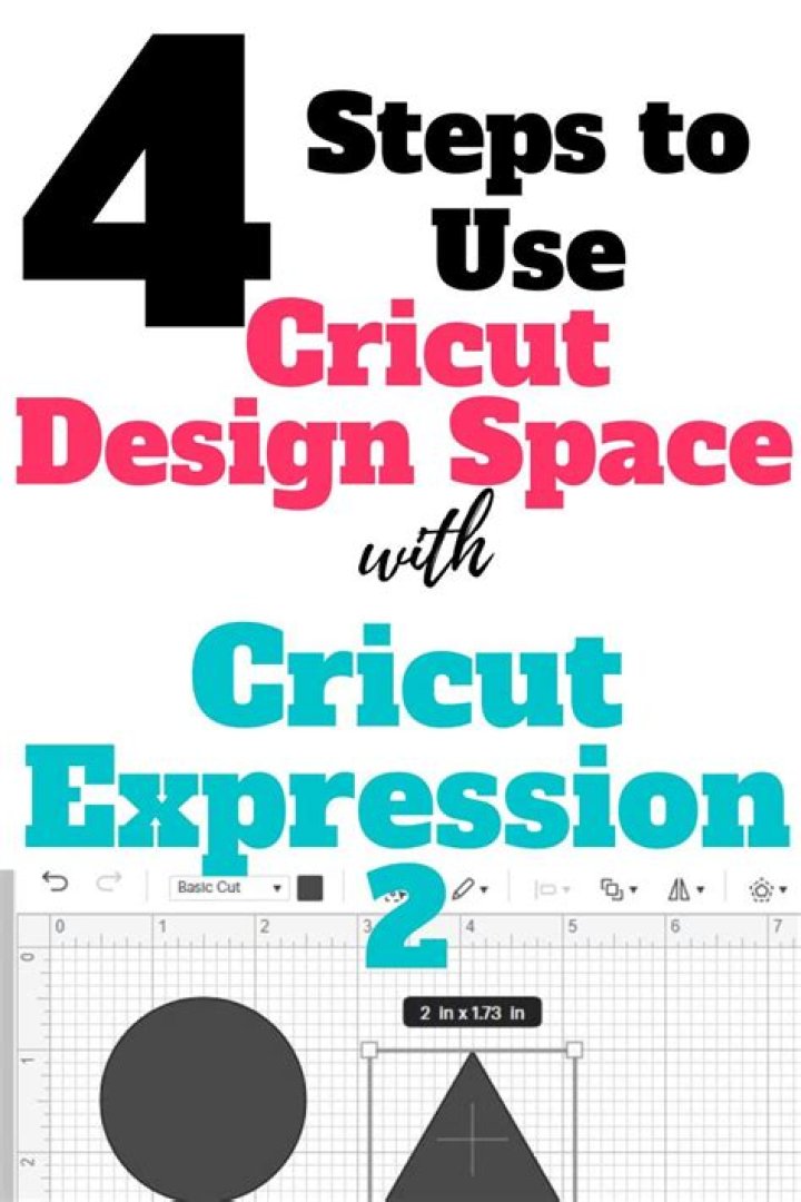 Can the Cricut Expression 2 be used in design space