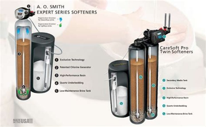 Can use water softener salt my driveway