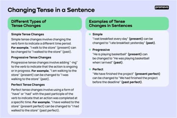 Can you change verb tense in a paragraph