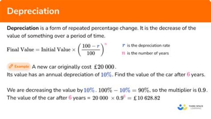Can you depreciate step up basis
