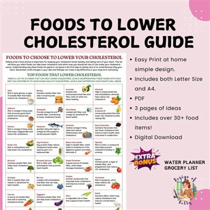 Can you eat eggs on low cholesterol diet