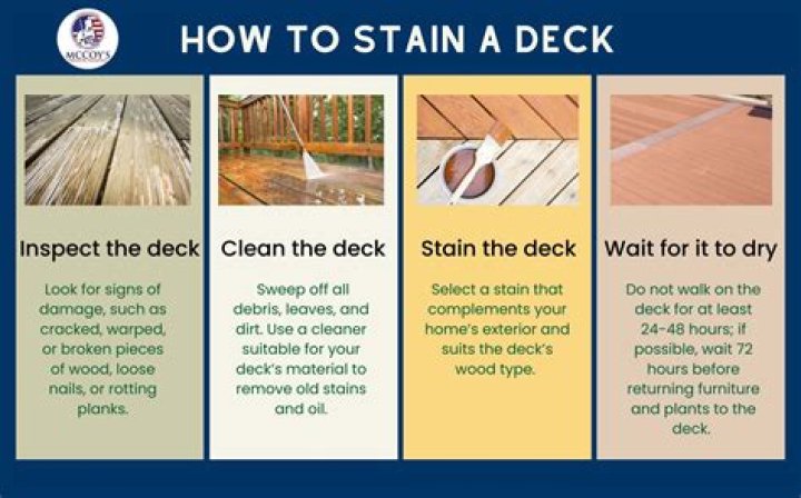 Can you stain your deck in hot weather