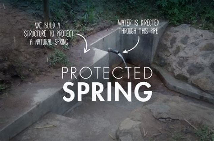 Can you stop a natural spring