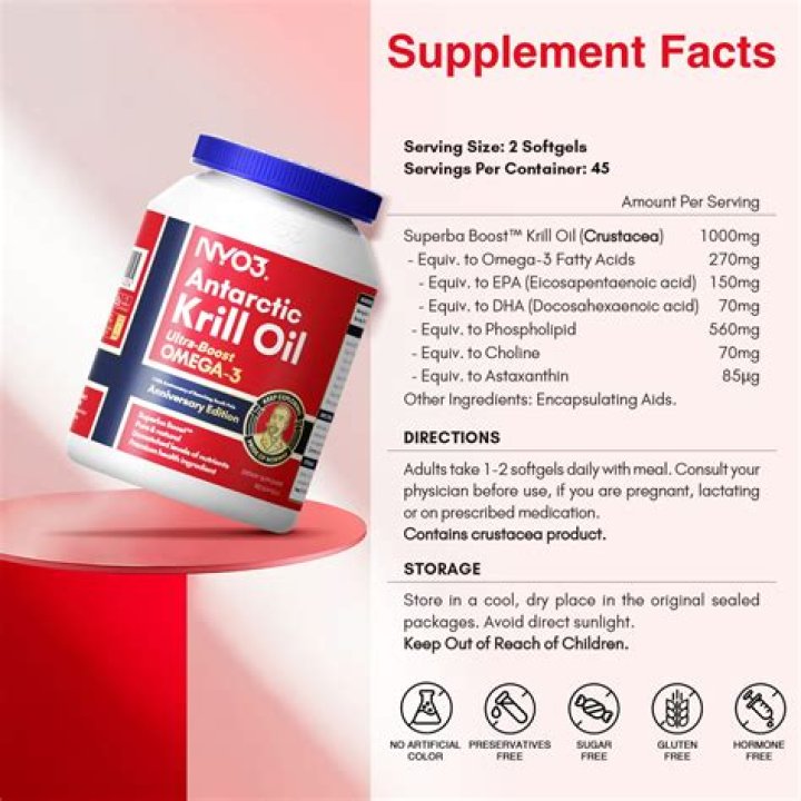 Can you take krill oil while breastfeeding