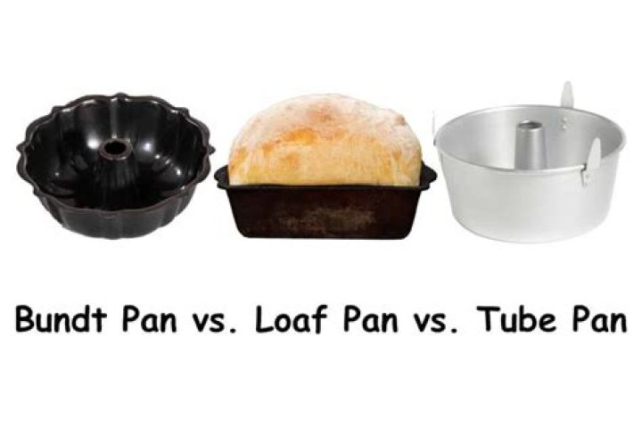 Can you use a tube pan in place of a Bundt pan