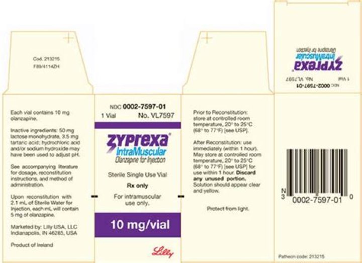 Can Zyprexa be crushed