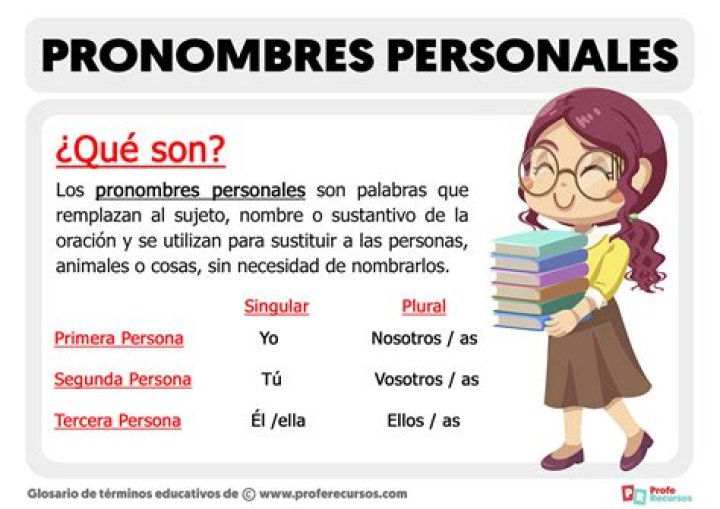 ¿Cuáles son los seis pronombres personales