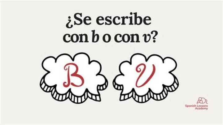 ¿Cuándo se escribe con Sion
