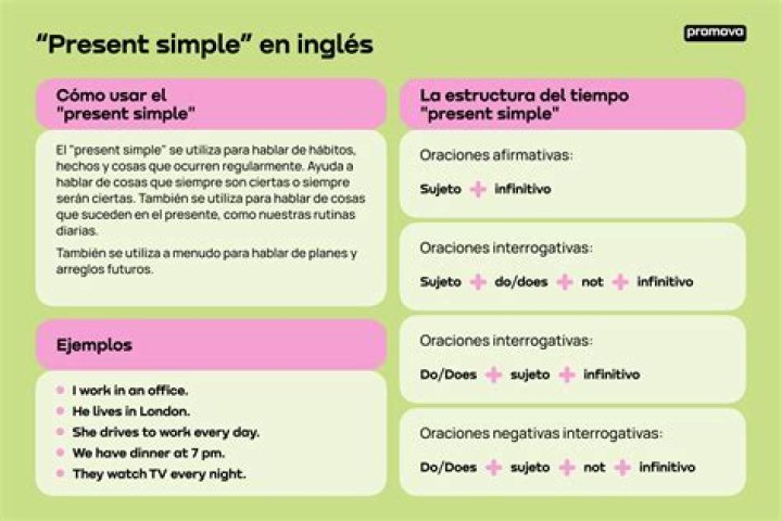 ¿Cuando una oracion es presente simple
