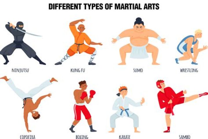 Did Buddha know martial arts