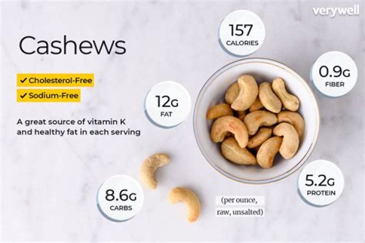 Do cashews have Omega 3 in them