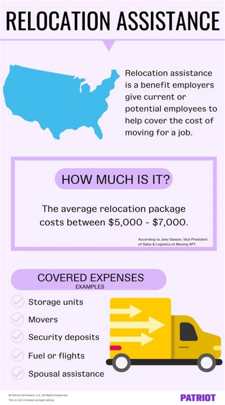 Do federal jobs pay for relocation