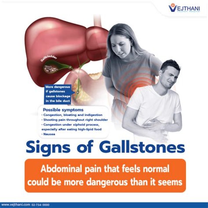 Do gallstones cause Steatorrhea