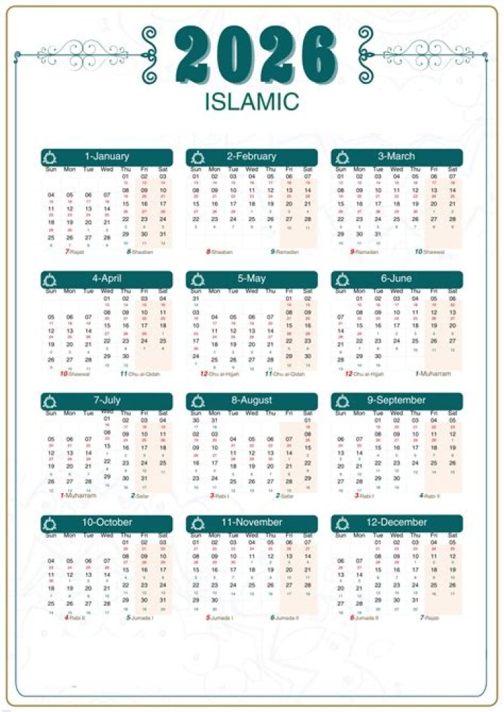 Do Muslims use a lunar calendar