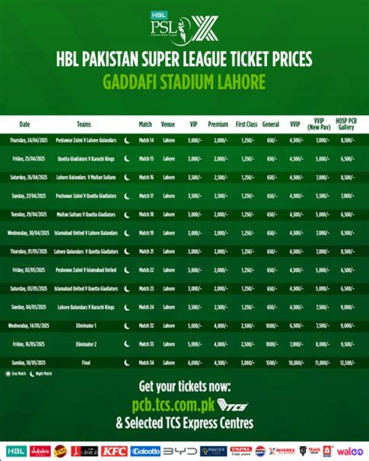 Do you have to have a PSL to buy season tickets