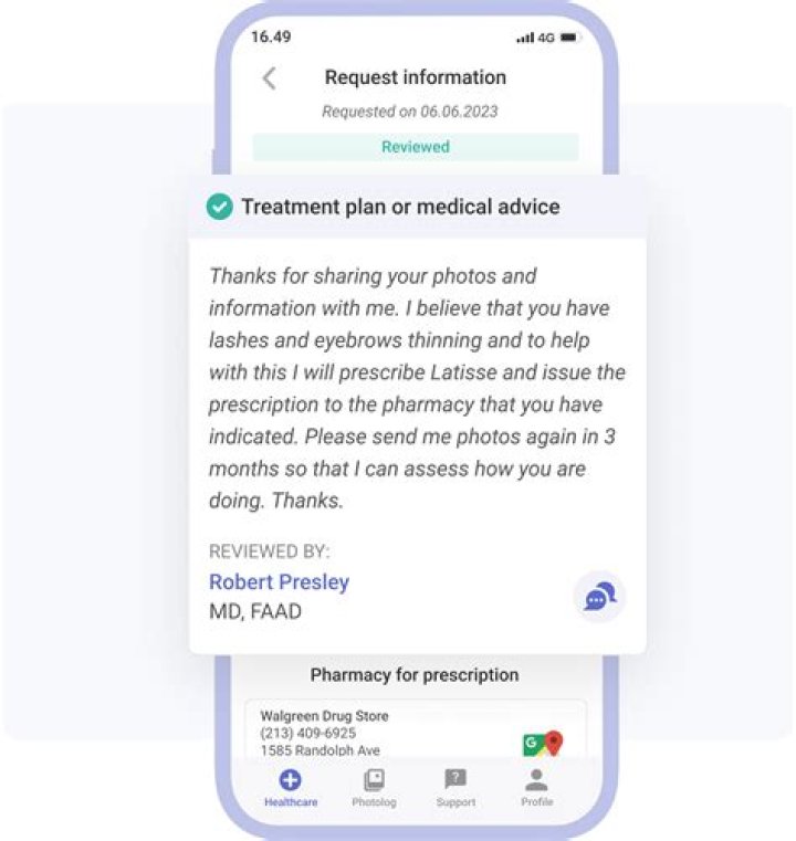 Do you need prescription for Latisse