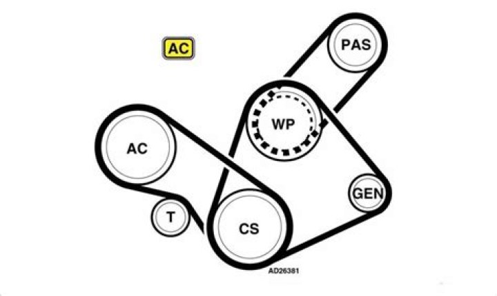 Does a 2007 Hyundai Accent have a timing belt