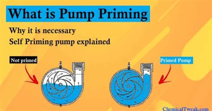 Does a jet pump need to be primed