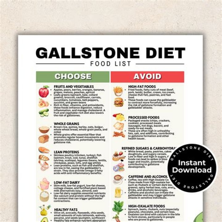 Does a low fat diet help gallstones