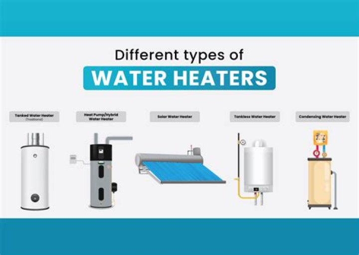 Does Ace Hardware carry hot water heaters