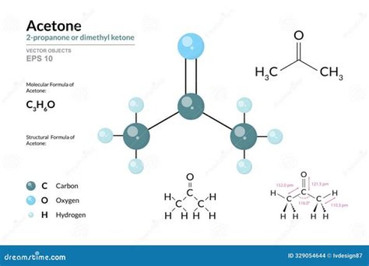 Does acetone increase octane