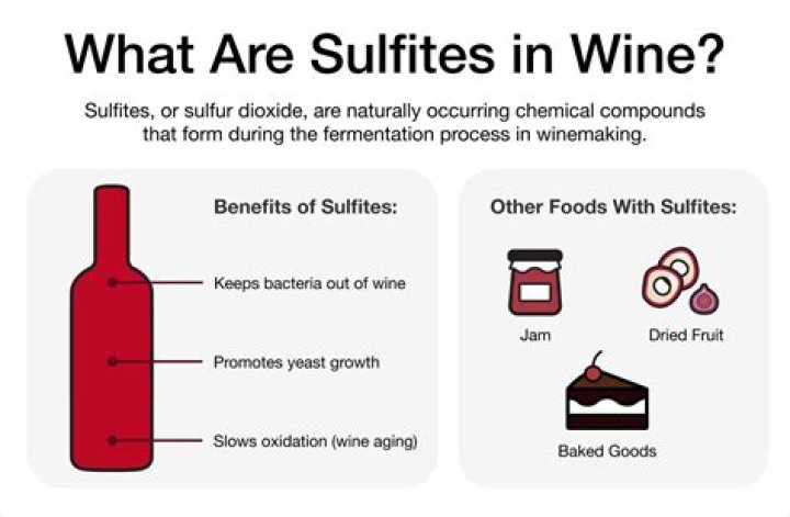 Does aerating wine remove sulfites