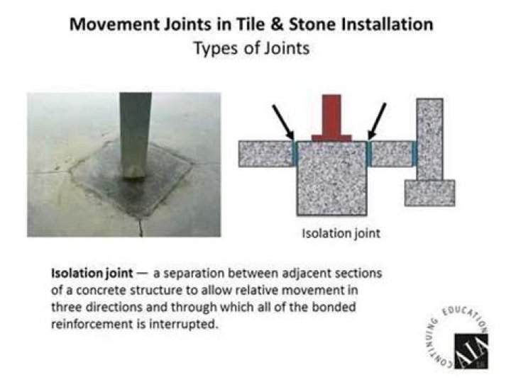 Does anyone actually install movement joints in tile floors