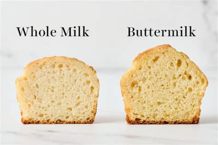 Does buttermilk have acidophilus