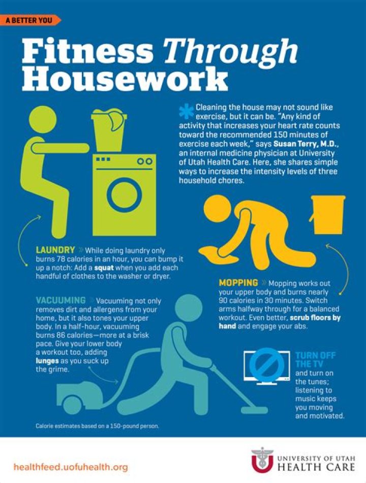 Does doing housework count as exercise