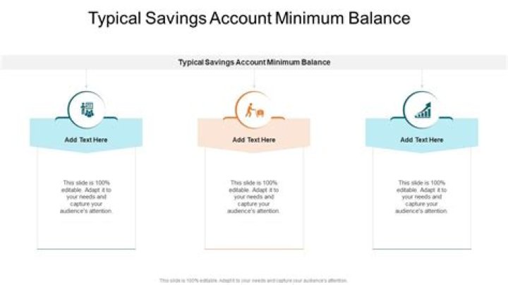 Does KeyBank have a minimum balance