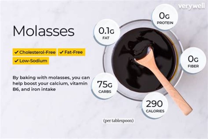 Does molasses have antioxidants