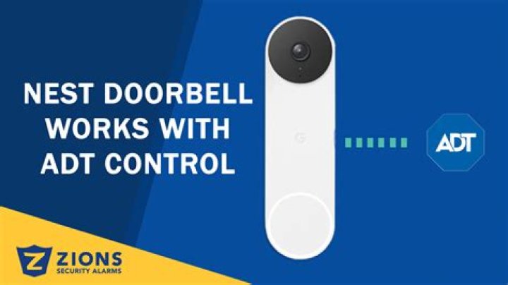 Does nest work with ADT Pulse