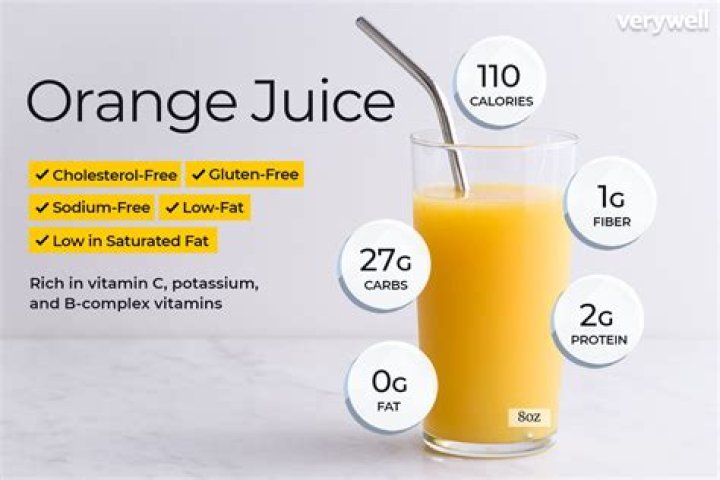 Does orange juice give you belly fat